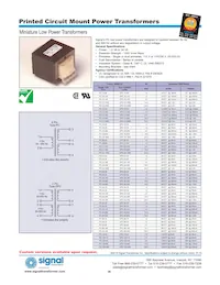 DPC-56-420 Datasheet Copertura