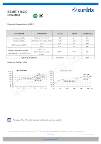 ESMIT-4180/C數據表 頁面 2