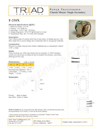 F-250X Datasheet Cover