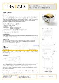 F10-2000 Datasheet Copertura