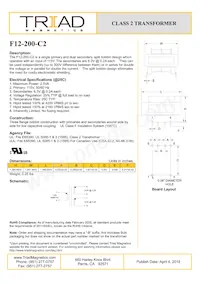 F12-200-C2 Copertura