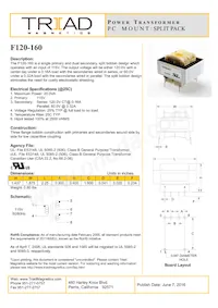 F120-160 Datasheet Cover