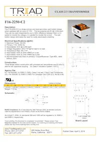 F16-2250-C2 Datasheet Copertura