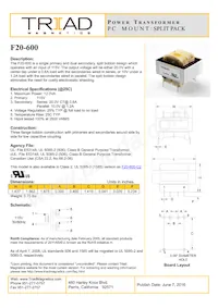 F20-600 Copertura