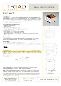 F24-250-C2 Datasheet Copertura