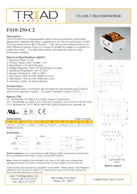 FS10-250-C2 Datasheet Copertura
