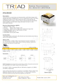 FS120-02 Datasheet Copertura