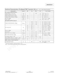 LMN400B01-7 Datasheet Pagina 3