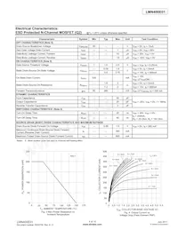 LMN400E01-7 Datasheet Page 4
