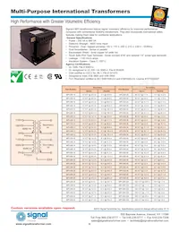 MPI-900-28 Datasheet Cover