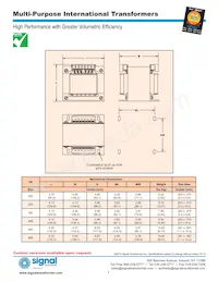 MPI-900-28 Datasheet Pagina 2
