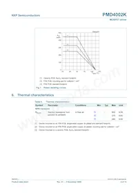 PMD4002K Datasheet Page 4