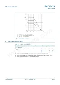 PMD4003K Datasheet Page 4