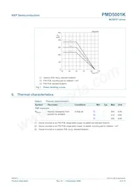 PMD5001K Datasheet Page 4