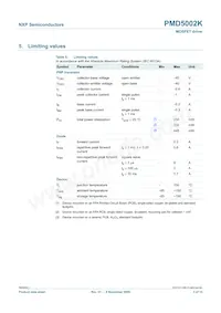 PMD5002K Datasheet Page 3