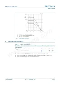 PMD5003K Datasheet Page 4