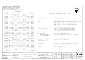 S558-5999-Q2-F Datasheet Copertura