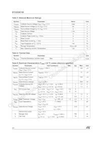 STC03DE150 Datasheet Page 2