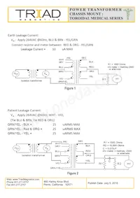 VPM12-2080數據表 頁面 2