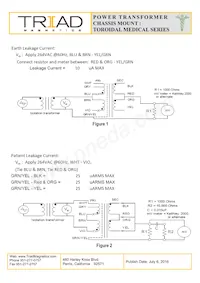 VPM240-100 Datasheet Pagina 2