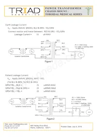 VPM48-520 Datasheet Page 2