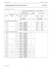 2222 462 81502 Datasheet Page 8