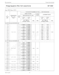 2222 462 81502 데이터 시트 페이지 10