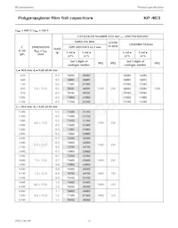 2222 462 81502 Datasheet Page 12