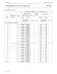 2222 462 81502 Datasheet Page 14