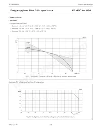 2222 462 81502 Datasheet Page 18