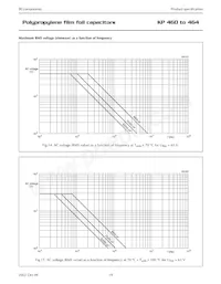 2222 462 81502 Datasheet Page 19