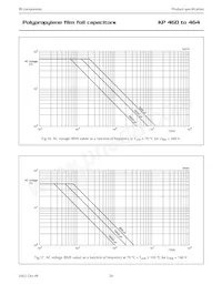 2222 462 81502 Datasheet Page 20