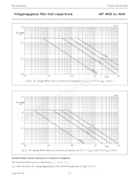 2222 462 81502 Datasheet Page 23