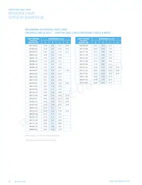 28B0157-100 Datasheet Pagina 14