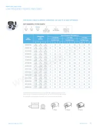 28B0157-100 Datasheet Pagina 17