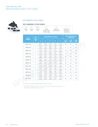 28B0157-100 Datasheet Pagina 18