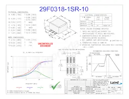 29F0318-1SR-10 Datasheet Copertura