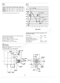 408NS10K Datenblatt Seite 4