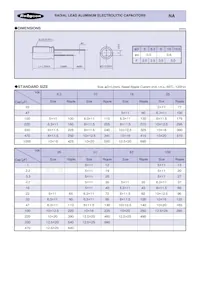 50NA0.47MEFC5X11 Datasheet Page 2