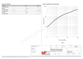 742700726 Datenblatt Seite 2