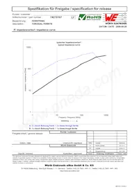 74270107 데이터 시트 페이지 2