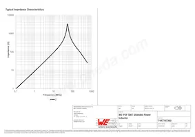 7447797360 Datasheet Pagina 3