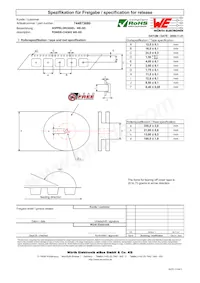 744873680 Datasheet Page 3