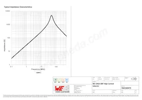 7843340470 Datasheet Page 3