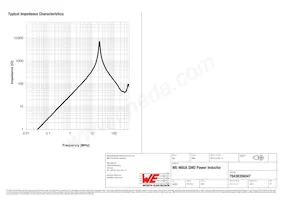 78438356047 Datasheet Page 3