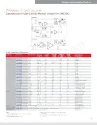 ACPF-7724-BLK Datenblatt Seite 11
