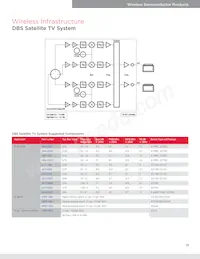 ACPF-7724-BLK Datasheet Page 19