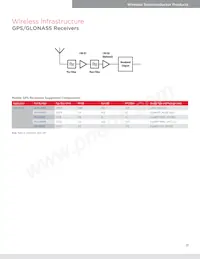 ACPF-7724-BLK Datasheet Page 21