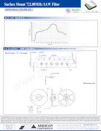 AFS14A11-722.00-T2 Datasheet Page 4