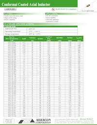 AICC-02-220K-T (5K/REEL) Datasheet Cover